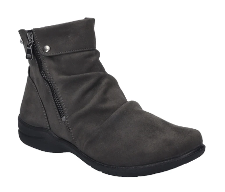 Romika Shoes When The Shoe Fits